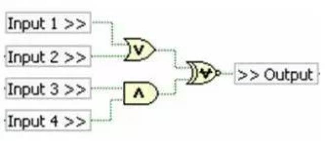 FPGA工作原理_现场可编程门阵列基础知识_FPGA基础知识