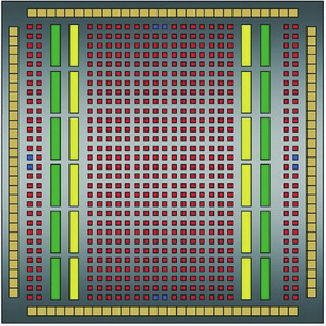 FPGA基础知识_FPGA基本知识_FPGA结构和工作原理