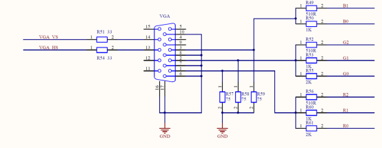 RGB332像素表示方法 _fpga基础_SANXIN-B01 FPGA开发板 VGA接口教程 