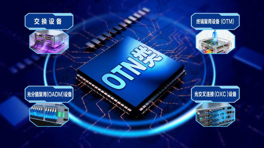 FPGA开发工具,FPGA