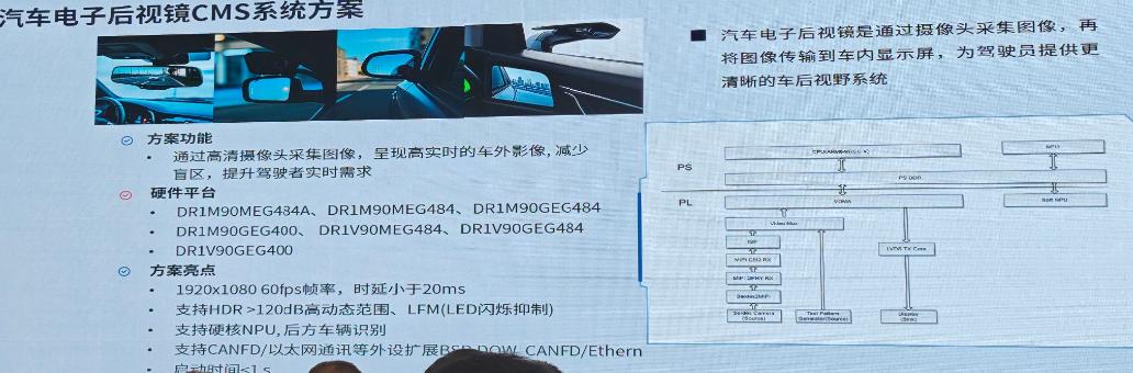 FPGA在工业自动化领域的应用方案_安路科技FPGA技术沙龙_FPGA技术