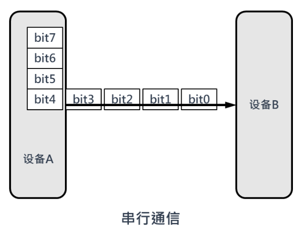 1af69dc6-9dc8-11f0-8c8f-92fbcf53809c.png