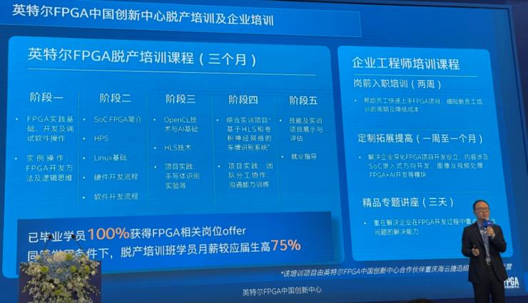 FPGA培训_FPGA人才报告_FPGA人才培养体系
