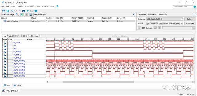 Verilog与VHDL硬件描述语言学习_FPGA入门学习路线_fpga基础