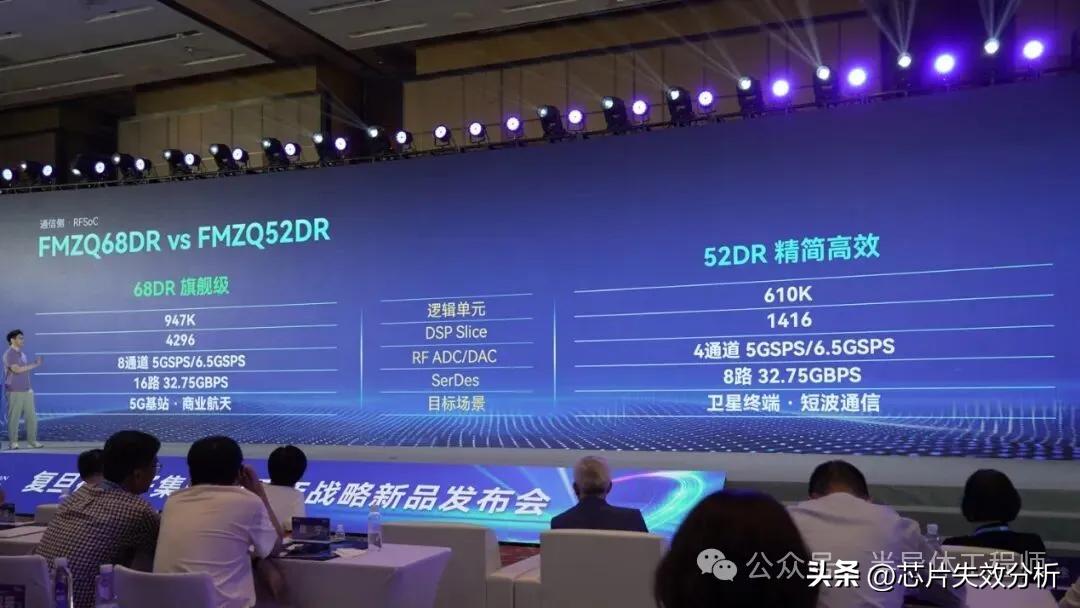 FPGA基础知识_FPGA Agent业务开发平台_智能体AI FPGA生态位扩大