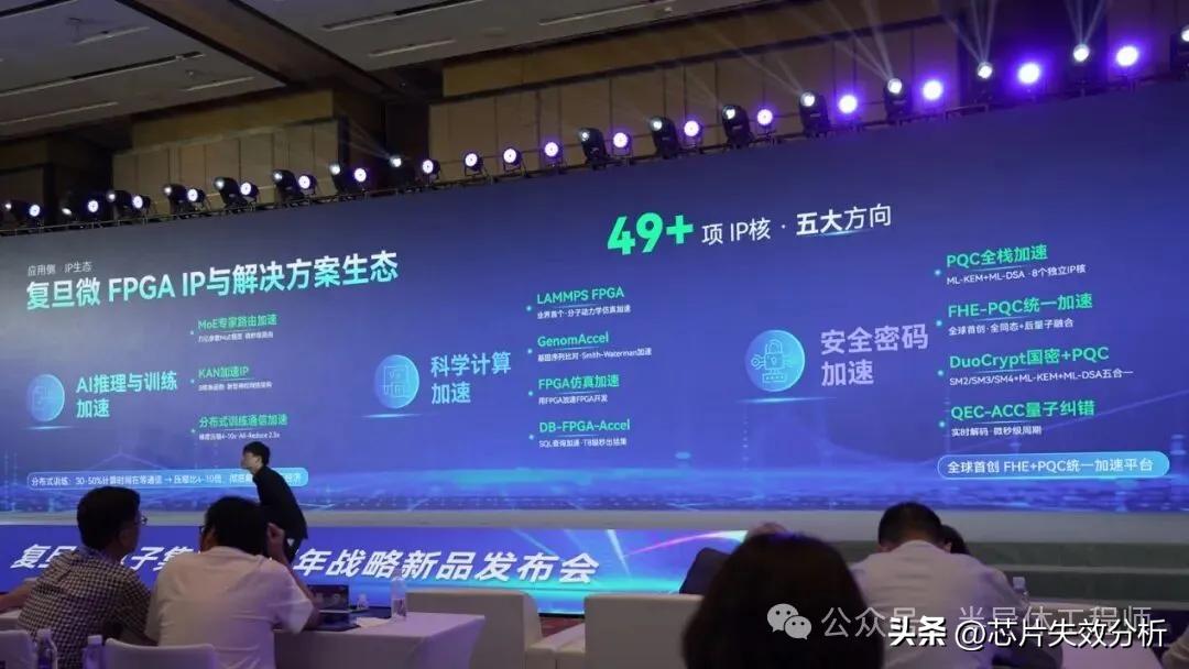 FPGA Agent业务开发平台_智能体AI FPGA生态位扩大_FPGA基础知识