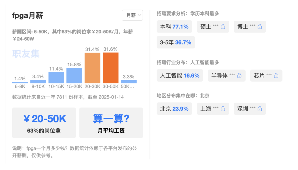 FPGA就业班预约免费试学一周_成电国芯FPGA教学优势_FPGA培训