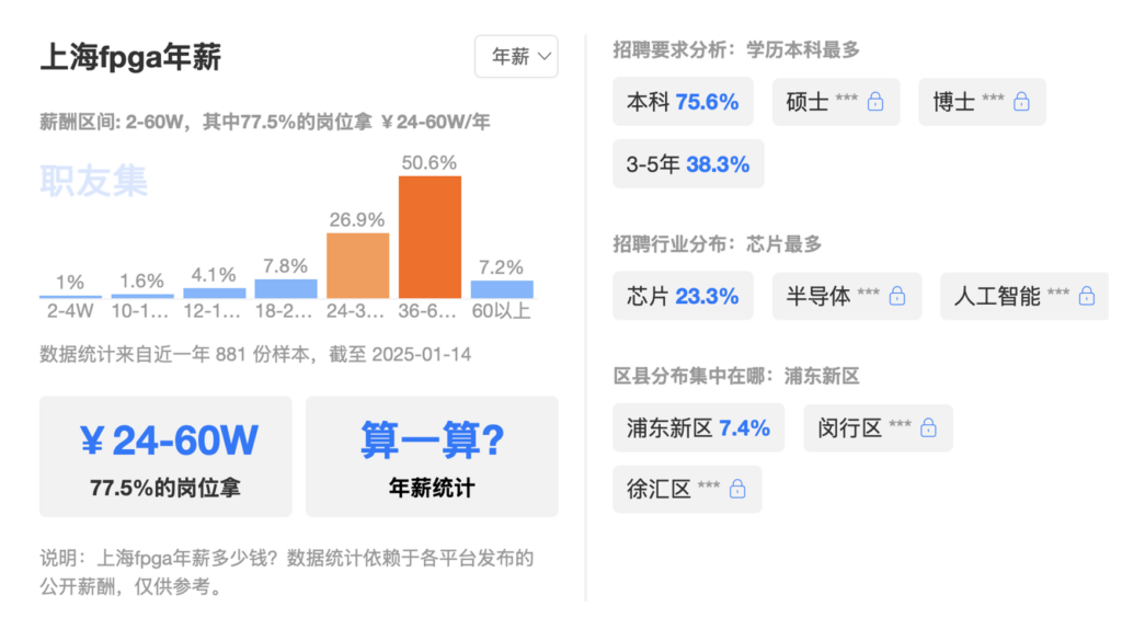 FPGA培训_成电国芯FPGA教学优势_FPGA就业班预约免费试学一周